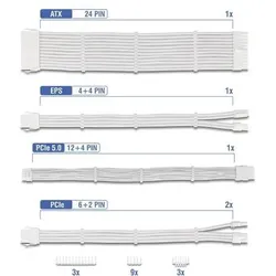 Delock PSU Verlängerungskabel Set 30 cm 5-teilig Sleeved mit Kabelkämmen (30 cm, 16 pin PCI-Express, 24 pin ATX, 4+4 pin 12V, 6+2 pin PCI-Express), Interne Kabel (PC)