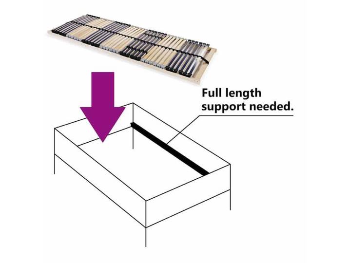 Sommier à lattes - - 90x200 cm - hêtre massif - Sans matelas - Sommier à lattes inclus 87345