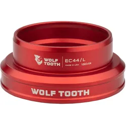 Wolf Tooth, Steuersatz