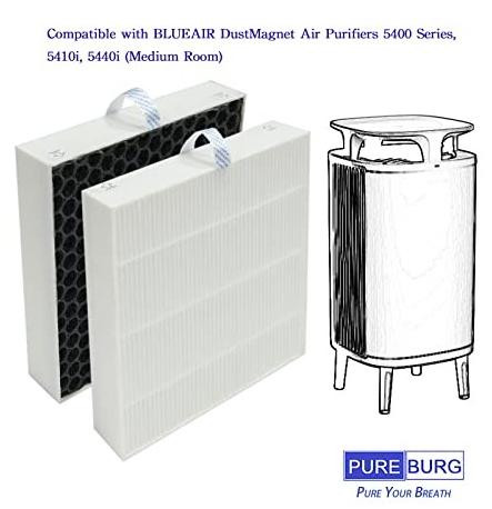 2-Pack 2-in-1 HEPA Filters voor BLUEAIR DustMagnet 5400 Series