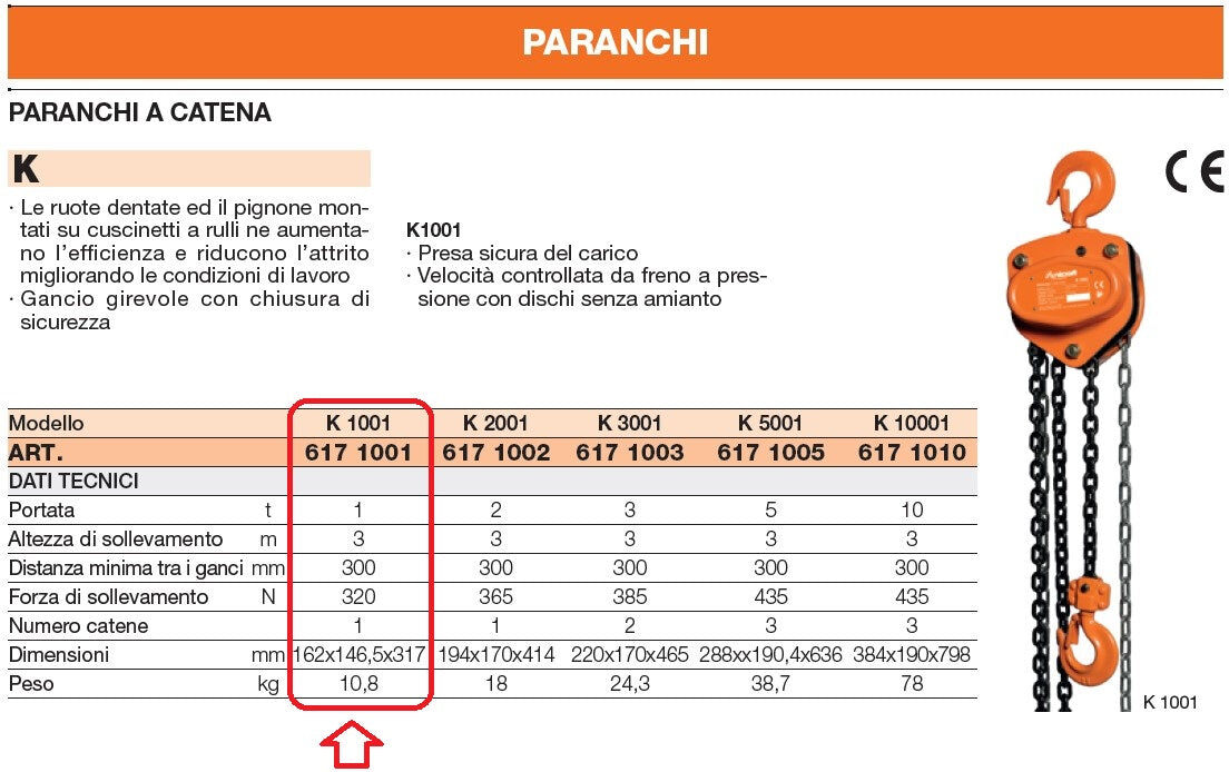 Unicraft 6171001 Paranco a catena K 1001 da 1000 Kg / T1 , sollevamento 3 metri