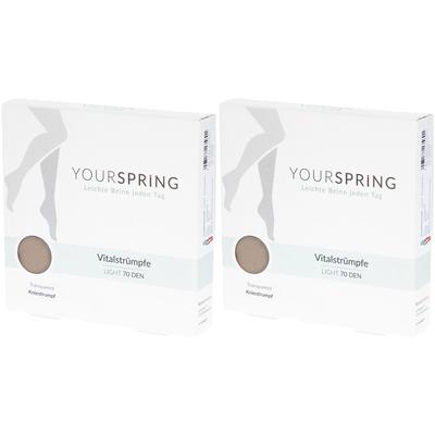 Yourspringlitrad40/41Nuss x2 2x2 St