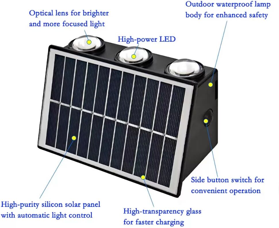 INF WL19-6LED Lampe Murale Solaire RGB Lentille Convexe Jardin & Patio