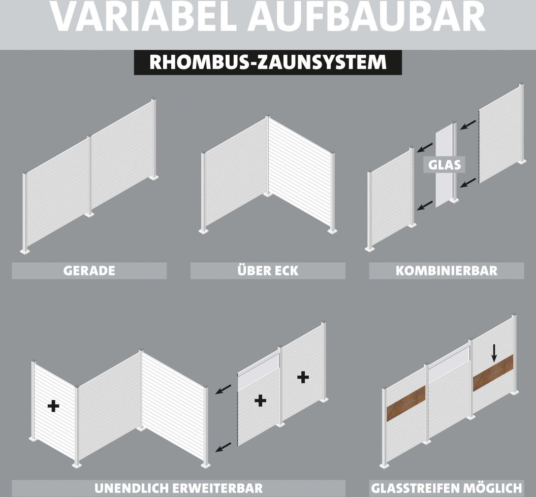 Ambiente Alu-Zaun Erweiterungsset Rhombus MINI 187 x 244,2 cm anthrazit