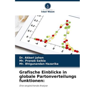 Grafische Einblicke in globale Partonverteilungs funktionen:, Taschenbuch von Akbari Jahan,Pranab Saikia,Bhigunandan Hazarika, Verlag Unser Wissen,