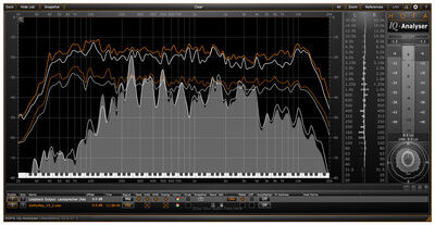 HOFA IQ-Series Analyser V2