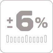 Gedore Drehmoment-Schraubendreher Qs 50 Fh