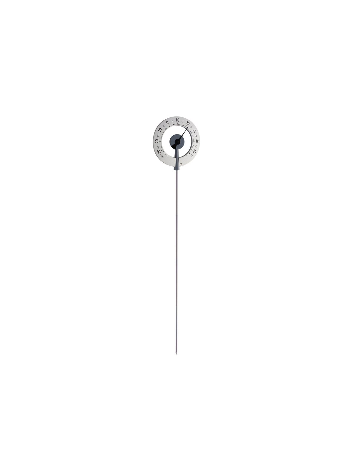 TFA Lollipop