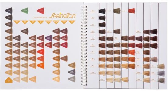 Springton Farbkarte