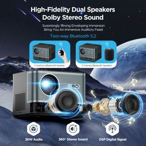 OSCAL HDeye I20 4K Full HD projector met Android TV, 9000 lumen helderheid, WiFi 2.4/5 GHz, Bluetooth 5.0 en beeldgrootte van 36-200 inch