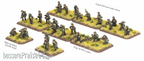 Battlefront Miniatures GFNTSW702