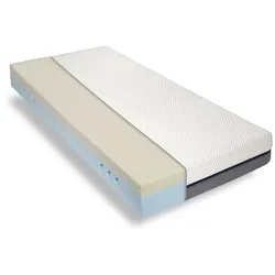Novel Viskomatratze EMOTION V60 - LF ca. 90.00x200.00
