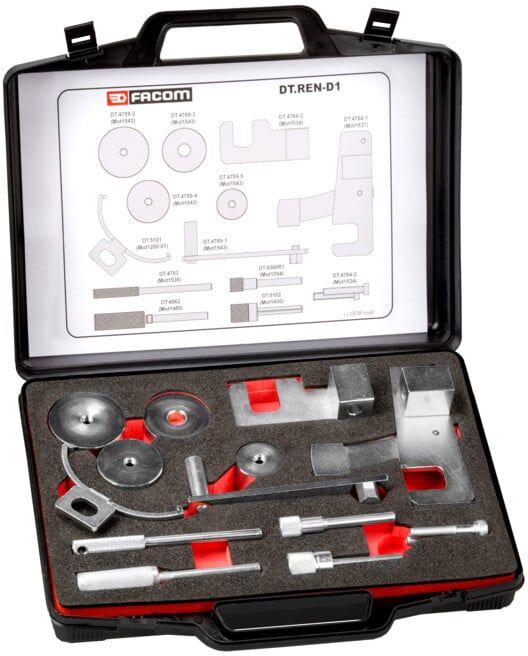 Facom Outil de calage pour moteurs diesel (DT.REN-D1)