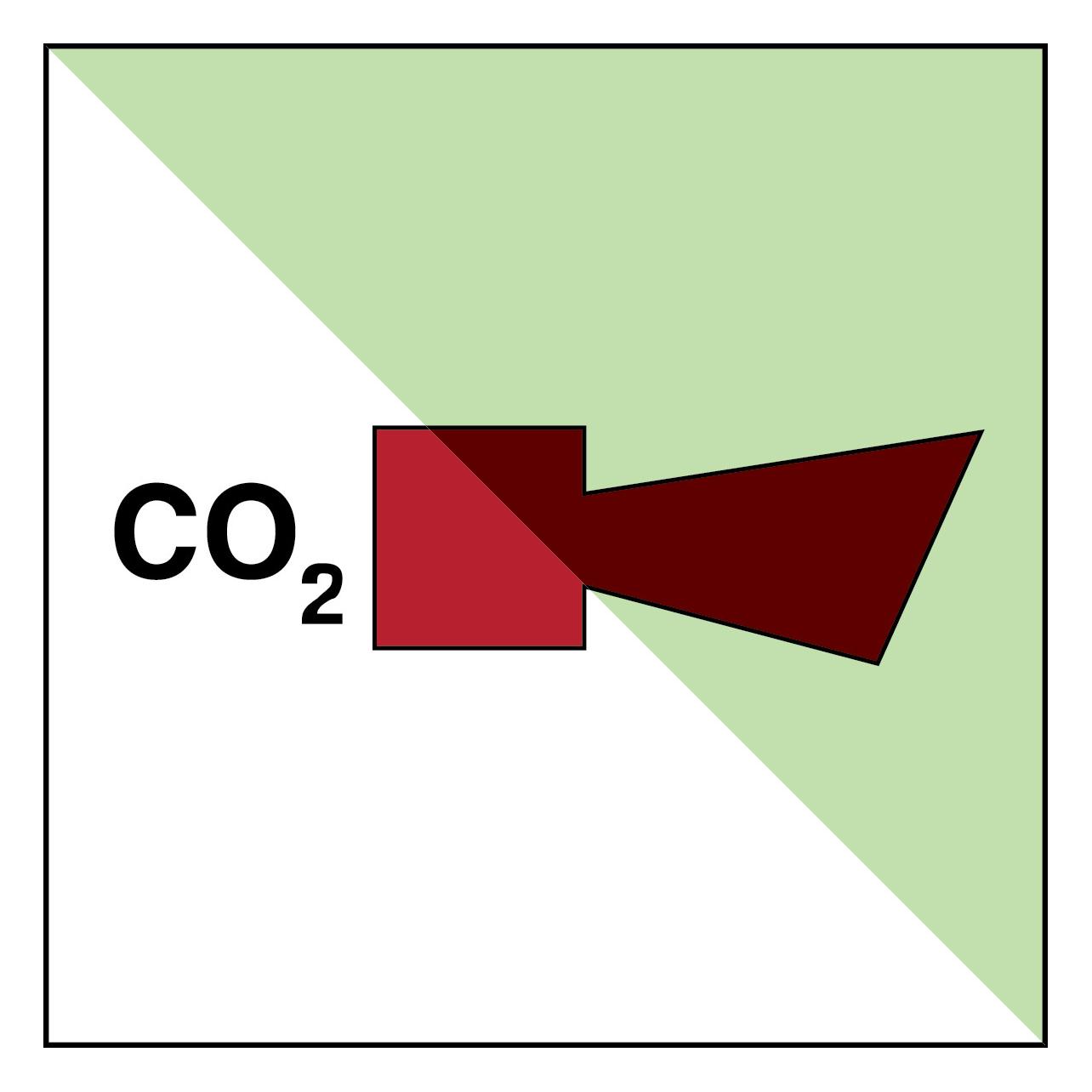 Brady IMO - CO2-Horn (195019)