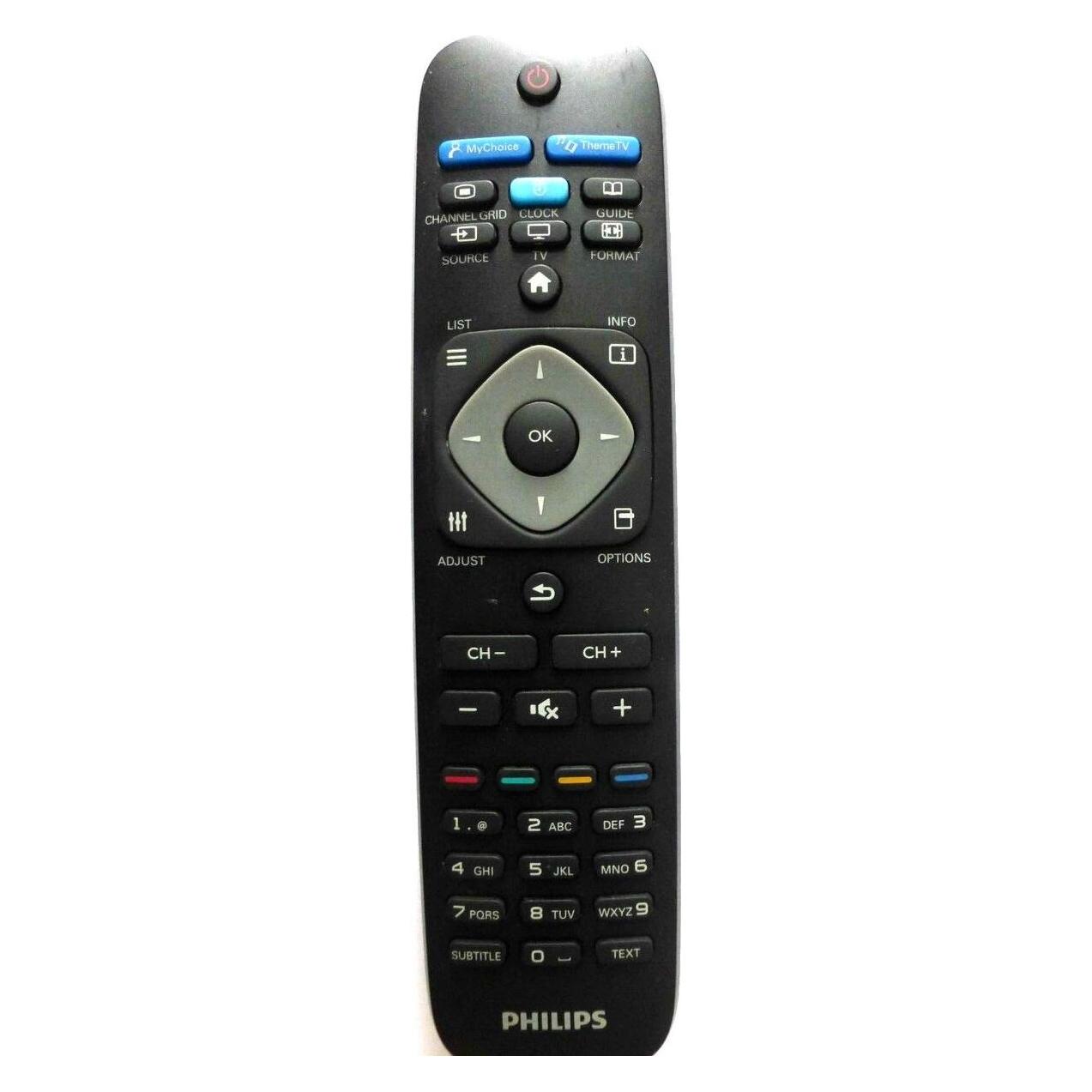 Sony Remote Commander (RM-GA022) (Universal Fernbedienung, Infrarot) (148999311)