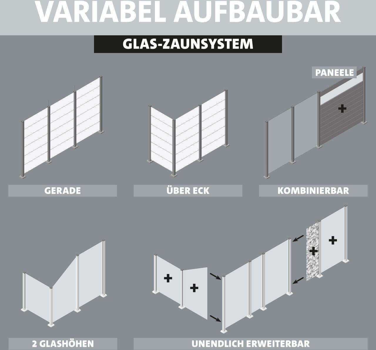 Ambiente Glaszaun Grundset Klarglas 187 x 107,2 cm grau