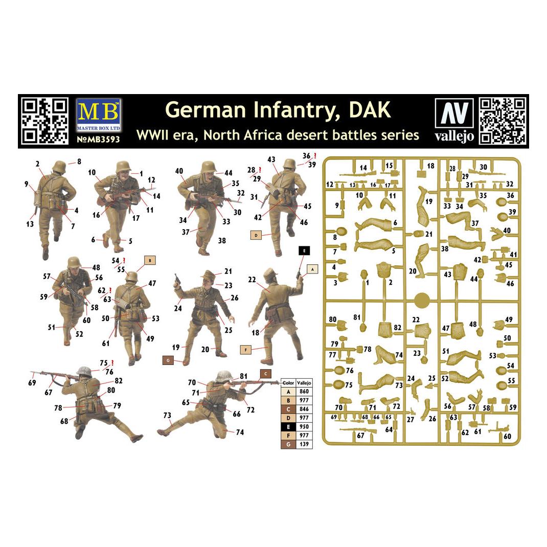 Master Box Germ. infan.,DAK. N. Africa desert batt. (MB3593)