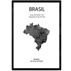 POSTER Länder & Kontinente Brasilien A4 Rahmenlos