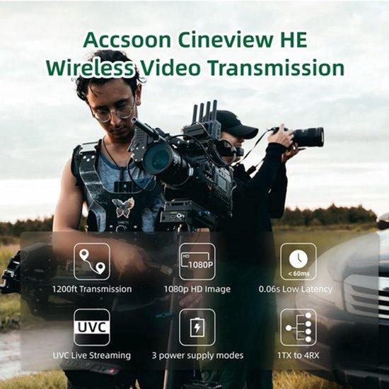 Empfänger - Professioneller, drahtloser Videoempfänger mit UVC- und HDMI-Ausgang, kompatibel mit 2,4 G/5 GHz, OLED-Display, für mobile Überwachung und direktes Streaming (OBS/YouTube)