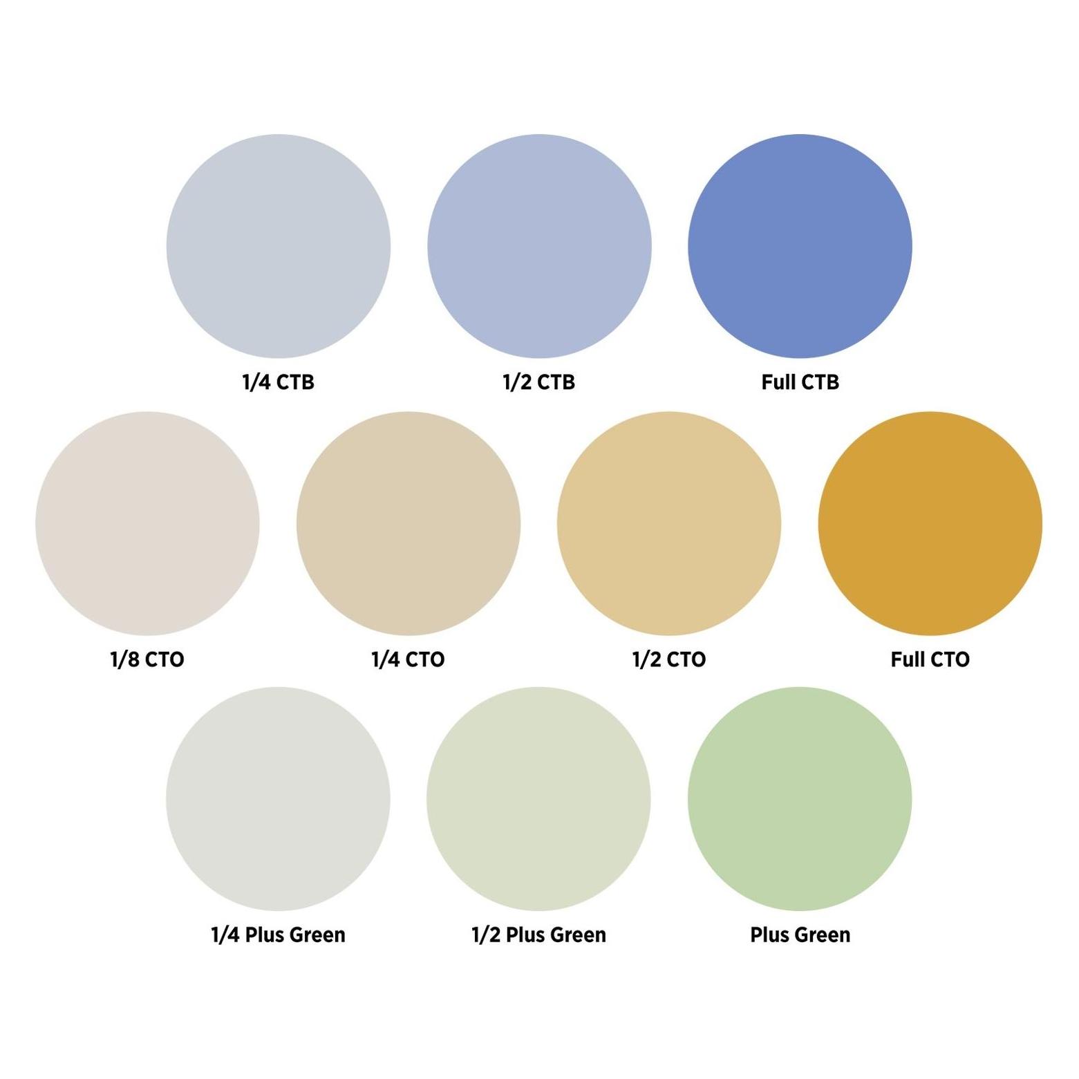Westcott Optical Spot Gel Pack 2 Color Correction (4762)