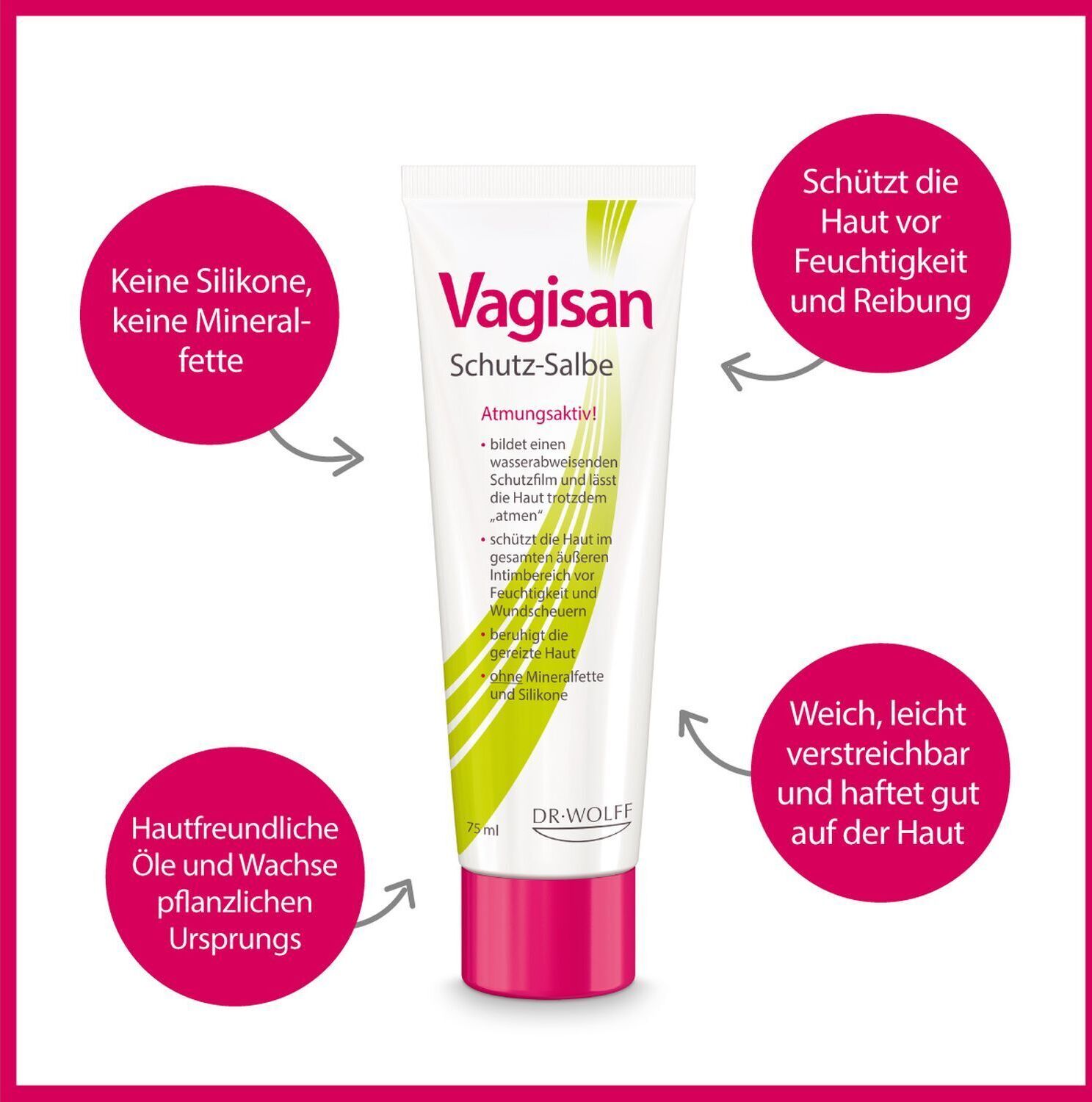 Vagisan Schutz-Salbe: Atmungsaktive Wundschutzcreme für den Intimbereich und zur täglichen Intimpflege Salbe 75 ml Frauen 75 ml Salbe