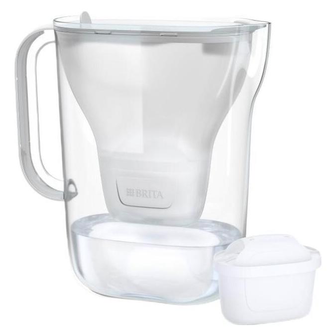 Brita Style Essential +4 MAXTRA PRO PURE PERFORMANCE (weiss) (2.40 l) (1059261)