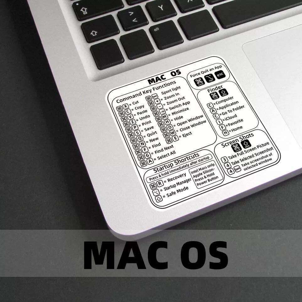 INF Autocollants de clavier de raccourci Mac OS