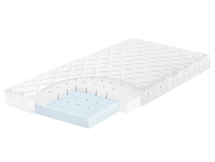 Zöllner Matratze Classic Comfort