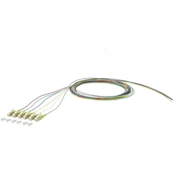 Metz Connect OpDAT Pigtail LC 2m 150R1JO0020E6