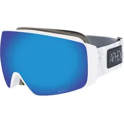 Aphex, Skibrille