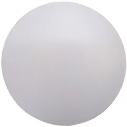 cakeX Cakeboard 50,5cm 12mm in Weiß
