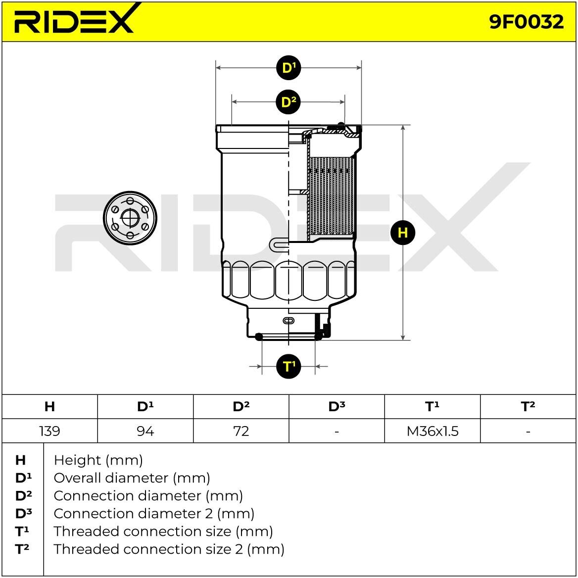 RIDEX 9F0032 Fuel filter