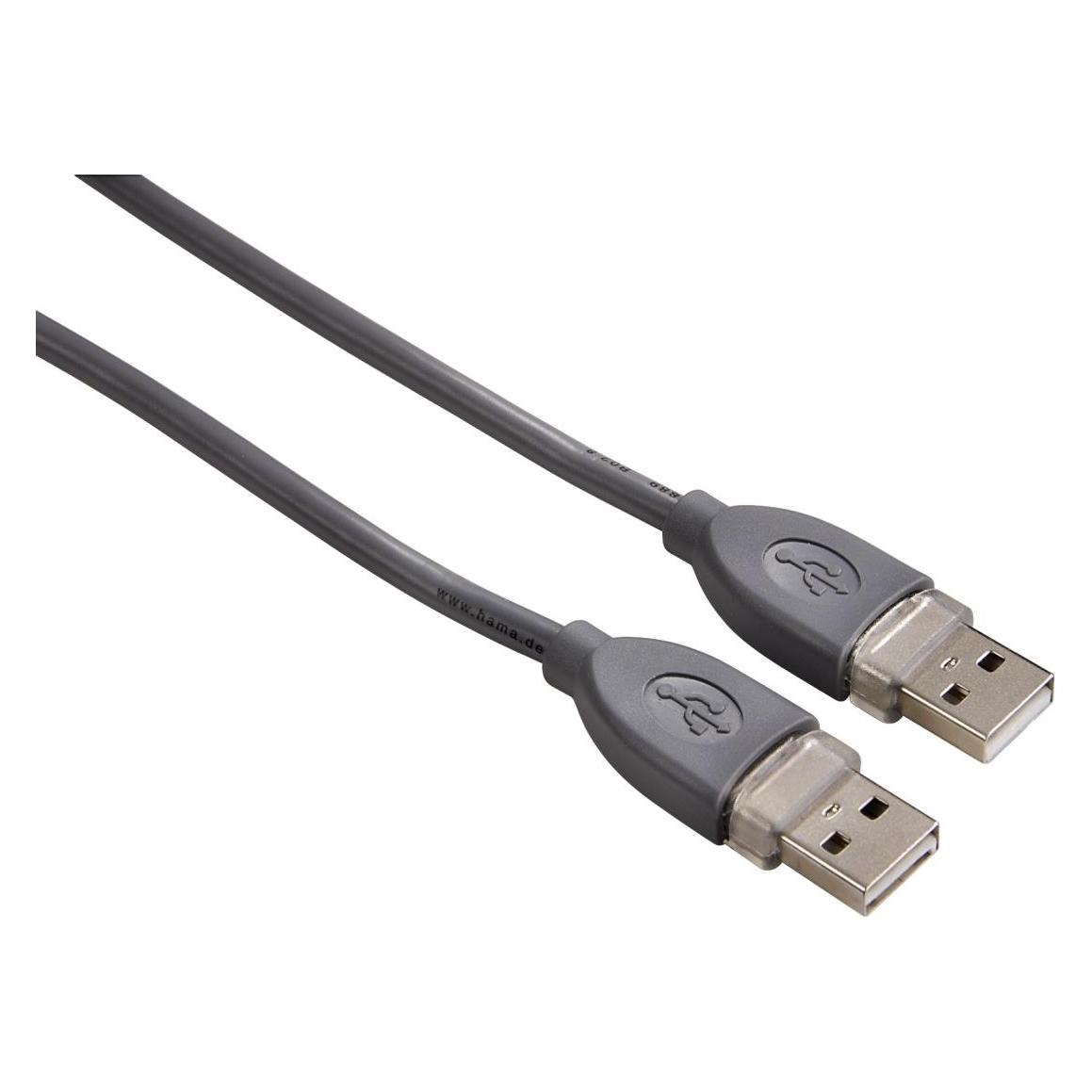 Hama USB-2.0-Kabel (1.80 m, USB 2.0) (00039664)