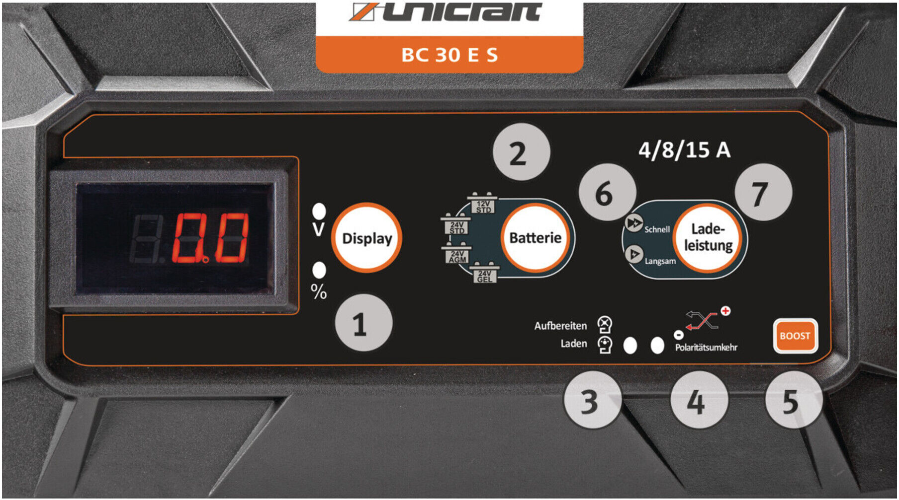 Unicraft Batterielade-/startgerät BC 30 E S (6851050)
