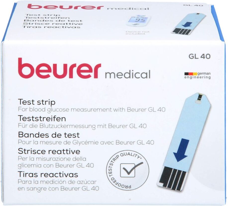 Beurer Gl40 paskowe testy