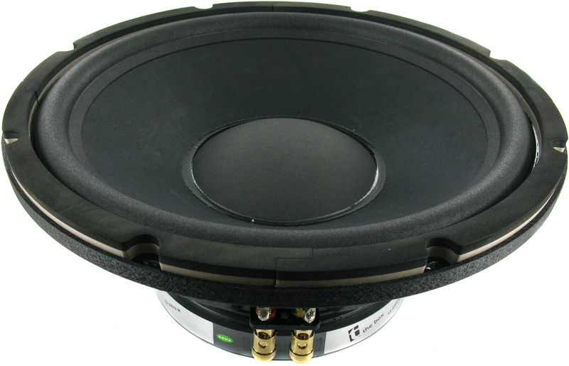 the box Speaker 12-280/8-W