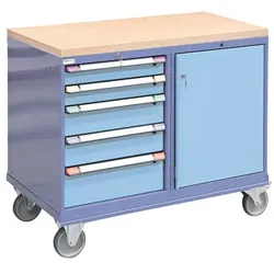 THURMETALL Rollboy mit Multiplexplatte silber, 121x103x69.5 cm
