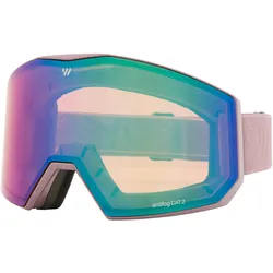 Witeblaze, Skibrille