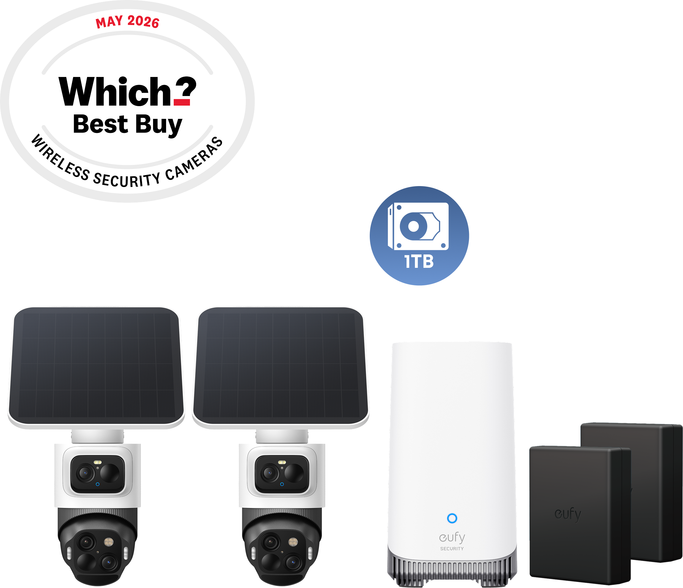 eufyCam S4 Essential Whole-Home Bundle
