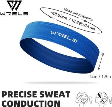 Perfect Picks Market WRELS Anti Slip Quick Dry Sports Headband Breathable Elastic Fitness Sweatband For Yoga & Running dark Blue