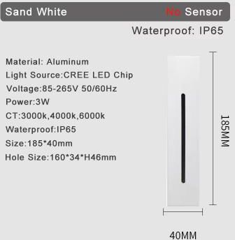 Inspired Finds Smart Motion Sensor LED Stair Wall Light Recessed Step Lamp 3W sand White 4000k Neutral Light
