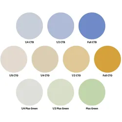 Westcott Optical Spot Gel Pack 2 Color Correction, Hintergrundsystem, Mehrfarbig
