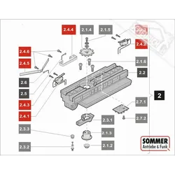 Sommer Service-Kit für  Laufwagen Garagentorantriebe 550 S, SL, marathon 550 SL, 800, tiga 800,1100, 800 SLX, 1100 SLX, duo 500 S, 500 + 650 SL-SL40, duo vision 500 + 650, 800