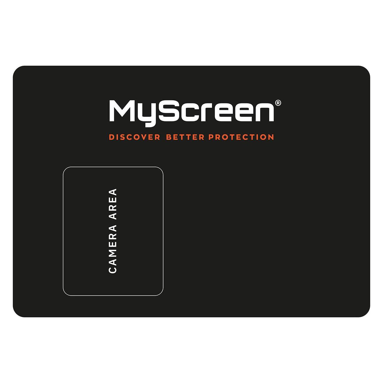 Myscreen Installation Matt B5 (M CU MATA B5)