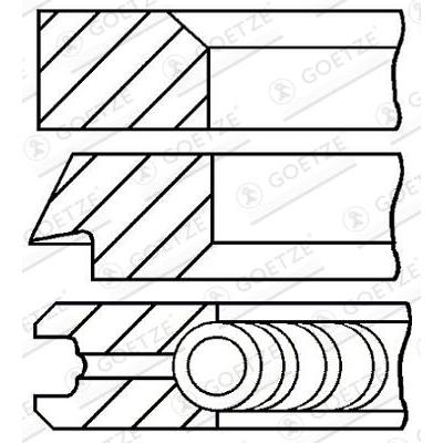 GOETZE ENGINE Kolbenringsatz 08-437000-00 für Ford