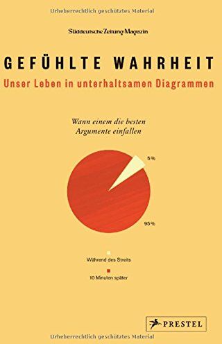 Süddeutsche Zeitung Magazin - Gefühlte Wahrheit: Unser Leben in unterhaltsamen Diagrammen - Preis vom 12.10.2026 11:37:12 h