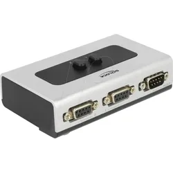 DELOCK 87729 - Seriell Umschalter RS-232, RS-422, RS-485 2-Port manuell
