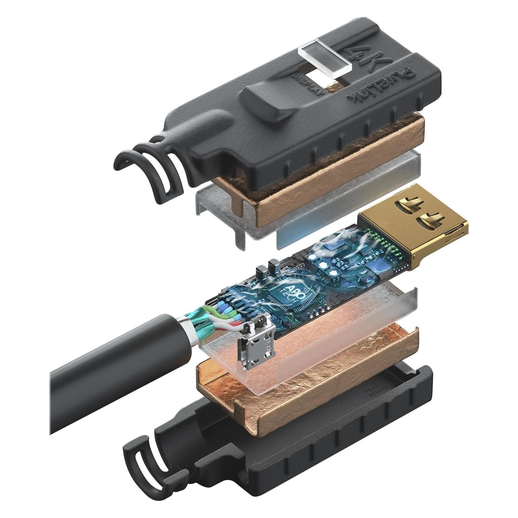 Purelink HDMI (Typ A) - HDMI (Typ A) (10 m) (PI2010-100)