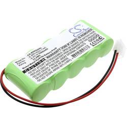 CS Cameron Sino Werkzeug-Akku 3.7 V 2200 mAh CS-BSK620SL