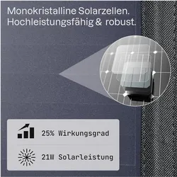 Roboparts, Solarpanel, Solar-USB-Ladegerät (21 W)